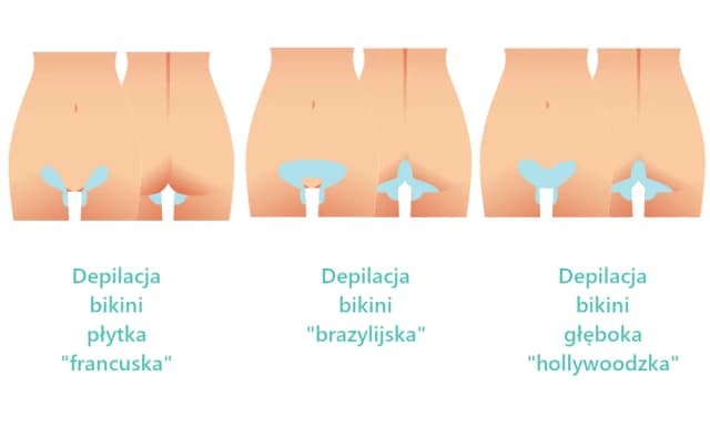Jaki wosk do depilacji bikini, by uniknąć podrażnień i bólu?