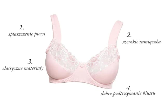 Staniki minimizer – co to znaczy i jak mogą poprawić Twój komfort