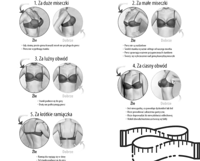 Rozmiar XS w stanikach - co to oznacza i jak go dobrać?