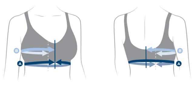 Jak się mierzy obwód biustu, aby uniknąć błędnego rozmiaru biustonosza